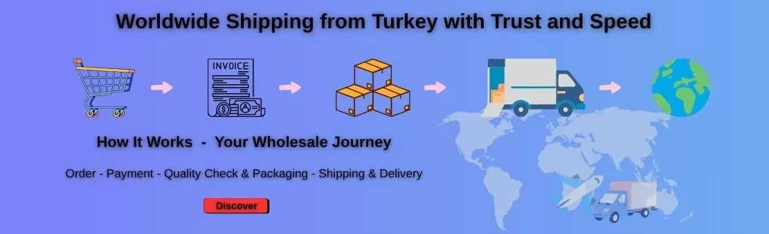 Shopping Process